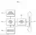 Fig. 02 - Module-based operating apparatus and method for portable device