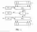 Fig. 02 - METHOD AND SYSTEM FOR CONFIGURATION OF A HARDWARE PERIPHERAL