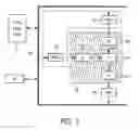 Fig. 03 - METHOD AND SYSTEM FOR CONFIGURATION OF A HARDWARE PERIPHERAL