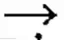 Fig. 07 - Context switching with automatic saving of special function registers memory-mapped to all banks