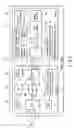 Fig. 04 - Memory system and memory chip