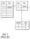 Fig. 02 - Store performance in strongly ordered microprocessor architecture