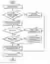 Fig. 01 - Data storage system with complex memory and method of operating the same