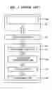 Fig. 02 - Data storage system with complex memory and method of operating the same