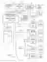 Fig. 02 - PCI express address translation services invalidation synchronization with TCE invalidation