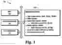 Fig. 02 - VM inter-process communications