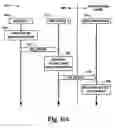 Fig. 07 - VM inter-process communications