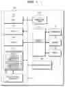 Fig. 04 - MEMORY ACCESS CONTROL DEVICE, CONTROL METHOD, AND PROGRAM