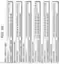 Fig. 34 - MEMORY ACCESS CONTROL DEVICE, CONTROL METHOD, AND PROGRAM