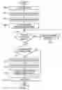 Fig. 03 - Operating environment configuration system and method