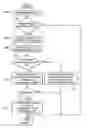 Fig. 04 - Operating environment configuration system and method
