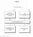 Fig. 06 - METHOD AND APPARATUS OF MUTUAL AUTHENTICATION AND KEY DISTRIBUTION FOR DOWNLOADABLE CONDITIONAL ACCESS SYSTEM IN DIGITAL CABLE BROADCASTING NETWORK