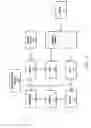 Fig. 02 - System for distributing digital media to exhibitors