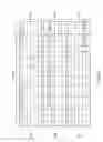 Fig. 07 - Secret sharing device, method, and program