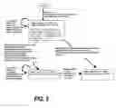 Fig. 04 - AUTHENTICATION WHILE EXCHANGING DATA IN A COMMUNICATION SYSTEM