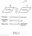 Fig. 02 - Method and system for secure communication in near field communication network