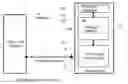 Fig. 01 - Method For Anit-Keylogger