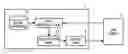 Fig. 01 - Image retrieval system and method