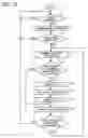 Fig. 09 - Image retrieval system and method