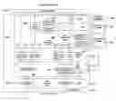 Fig. 01 - DATA ENCRYPTION INTERFACE FOR REDUCING ENCRYPT LATENCY IMPACT ON STANDARD TRAFFIC