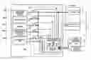 Fig. 01 - Integrated circuit apparatus