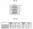 Fig. 03 - Integrated circuit apparatus