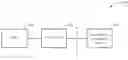 Fig. 01 - Method and device for controlling operation of a portable electronic device