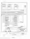 Fig. 02 - Methods and apparatus for handling errors involving virtual machines
