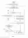 Fig. 03 - Methods and apparatus for handling errors involving virtual machines