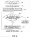 Fig. 04 - Debugging method of the basic input/output system