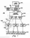 Fig. 02 - System and program products for facilitating access to status and measurement data associated with input/output processing