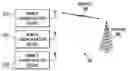 Fig. 01 - Determining bit error rate using single data burst