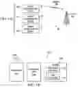 Fig. 02 - Determining bit error rate using single data burst