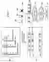 Fig. 03 - Determining bit error rate using single data burst