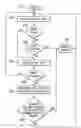 Fig. 01 - Decoder with resiliency to handle errors in a received data stream