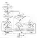 Fig. 07 - Decoder with resiliency to handle errors in a received data stream