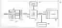 Fig. 01 - Method for evaluating the operating safety of a system