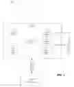 Fig. 02 - Web view layer for accessing user interface elements