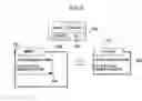 Fig. 06 - METHOD AND SYSTEM FOR PROCESSING MULTILAYER DOCUMENT USING TOUCH SCREEN