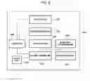 Fig. 11 - METHOD AND SYSTEM FOR PROCESSING MULTILAYER DOCUMENT USING TOUCH SCREEN