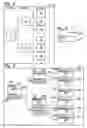 Fig. 02 - Method for Menu Navigation
