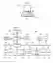 Fig. 02 - Refractor inner class with object-oriented program optimizer tool for reduced footprint and faster application start