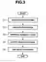 Fig. 04 - Debugging device and debugging method