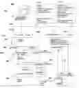 Fig. 01 - Method for client-side aggregation of asynchronous, context-sensitive request operations for java server pages (JSP)