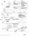 Fig. 07 - Method for client-side aggregation of asynchronous, context-sensitive request operations for java server pages (JSP)