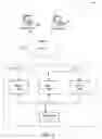 Fig. 02 - CLUSTER SOFTWARE UPGRADES