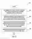 Fig. 04 - Portable business process deployment model across different application servers
