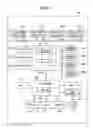 Fig. 02 - VIRTUAL MACHINE SYSTEM AND CONTROL METHOD OF VIRTUAL MACHINE SYSTEM