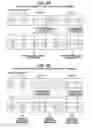 Fig. 09 - RESOURCE ALLOCATING METHOD, RESOURCE ALLOCATION PROGRAM, AND OPERATION MANAGING APPARATUS