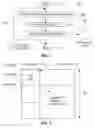 Fig. 02 - Performance Evaluation of Algorithmic Tasks and Dynamic Parameterization on Multi-Core Processing Systems